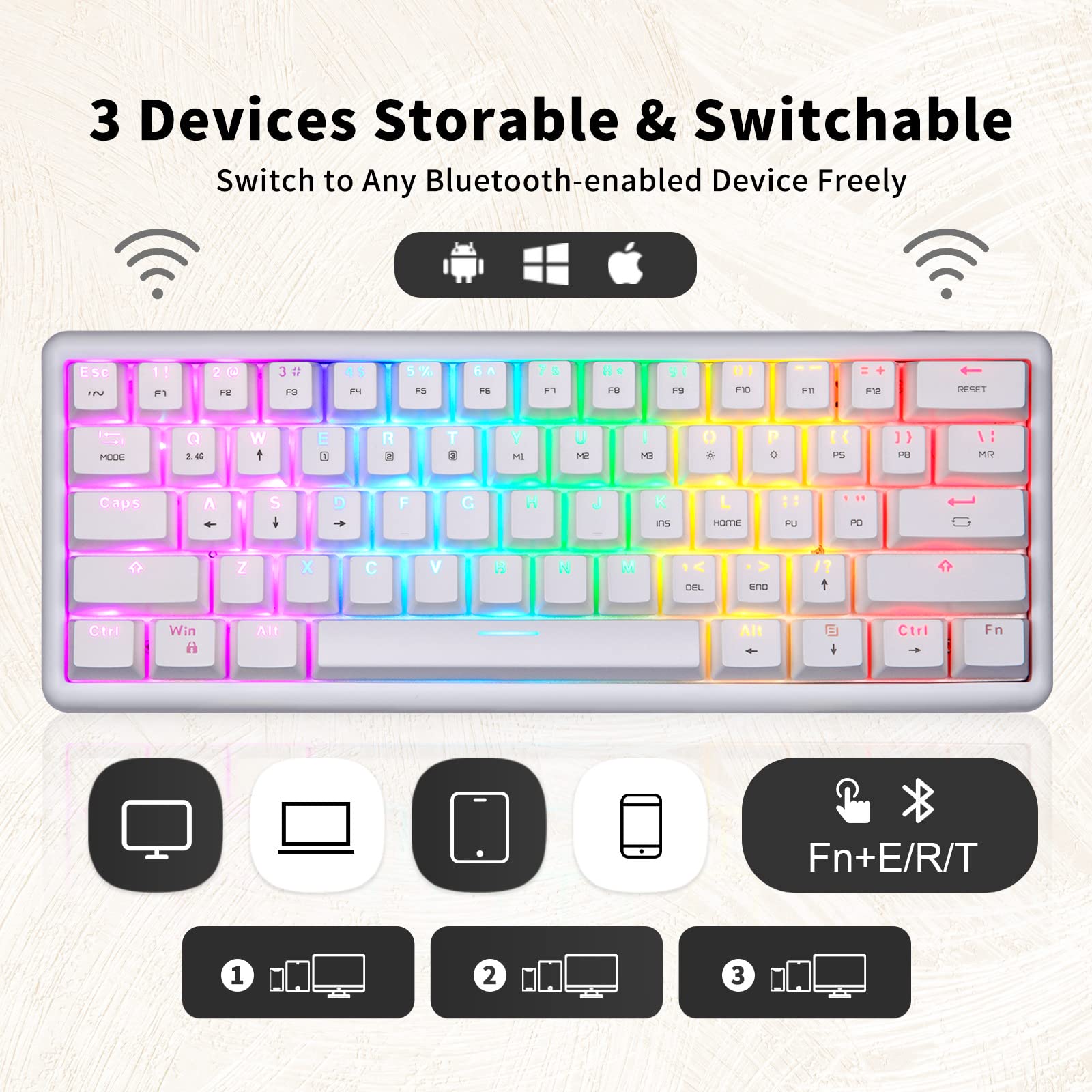 MOTOSPEED RGB 60% Triple Mode BT5.0/2.4G/Type-C Hot Swappable